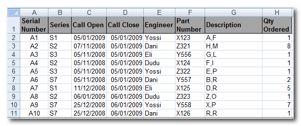 vlookup